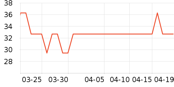 ��������������廤����ʷ�۸�