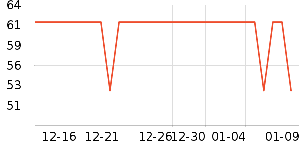 è����ʿ�ڿ���ʷ�۸�