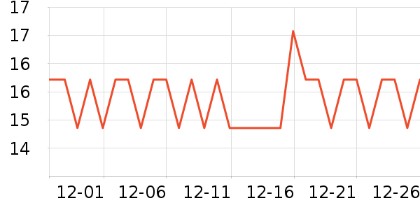 �����ȵ��Թ�����ʷ�۸�