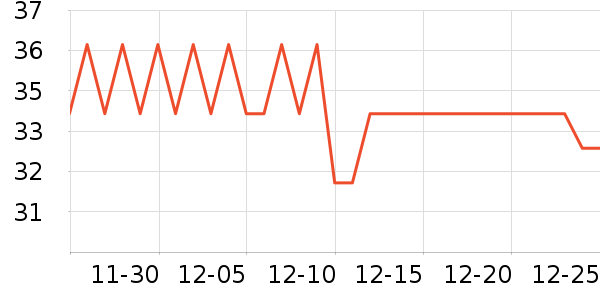 ������������ʷ�۸�