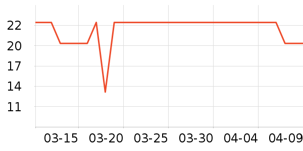 ����������ʷ�۸�