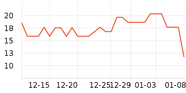 ����������ʷ�۸�