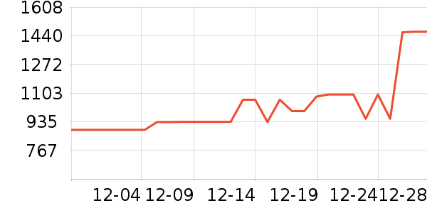 �����������ָ/������ʷ�۸�