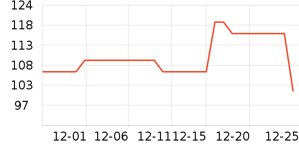 ���ɡ�����������ʷ�۸�