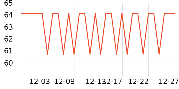 ͯ��Ӥͯ˯��/������ʷ�۸�