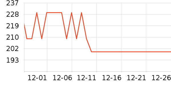 �ſ��׾���ʷ�۸�