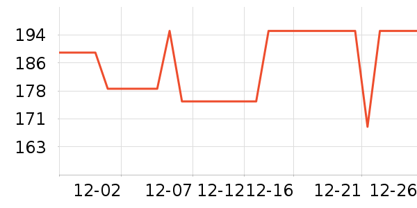 ������ˮ��/��ˮƿ��ʷ�۸�