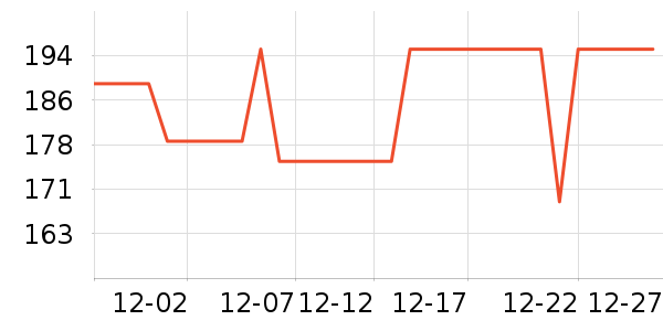 ������ˮ��/��ˮƿ��ʷ�۸�