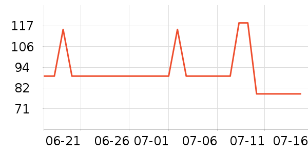 �����˶�Ь��ʷ�۸�