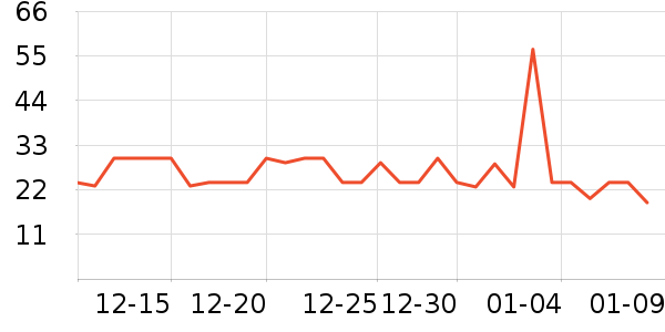 ��������������ʷ�۸�