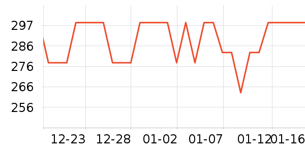 ���ܴﳵ�ر�����ʷ�۸�