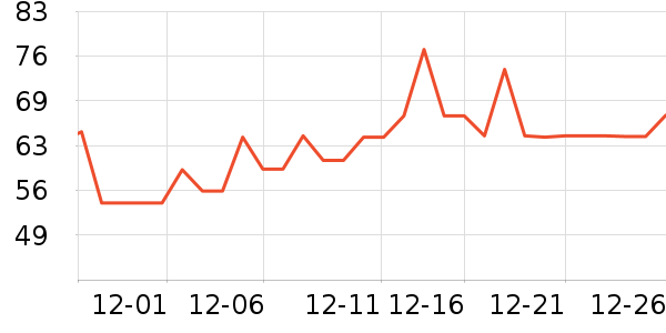 ���ݼ���ʪ��ʷ�۸�