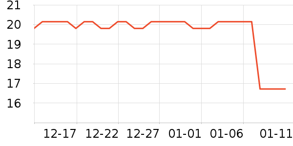 ����������ʿ��Ь��ʷ�۸�