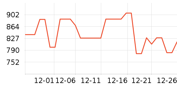 ������ӡ����ʷ�۸�