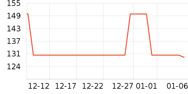 ��������/��/̨��ʷ�۸�