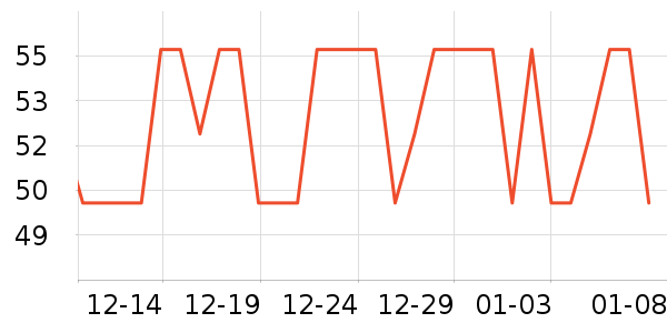 ��ˮ�۽�/����/������ʷ�۸�