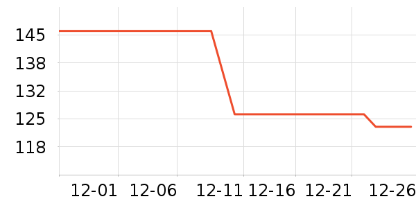 ������ʷ�۸�