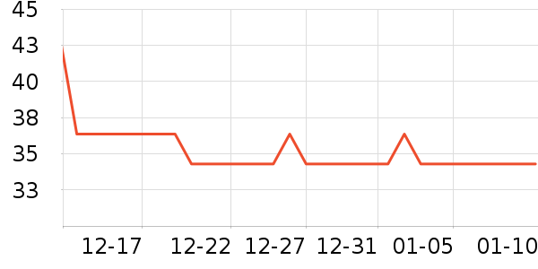 �ʼ�ɯɯ������ʷ�۸�