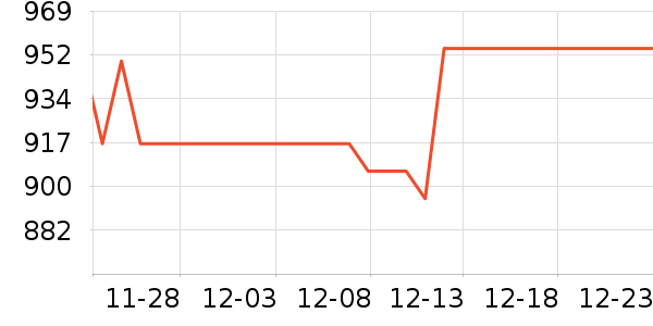 ������ͯ�̷���ʷ�۸�