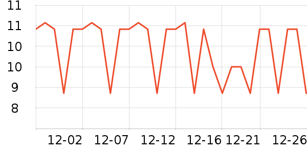 �����±���/������ʷ�۸�