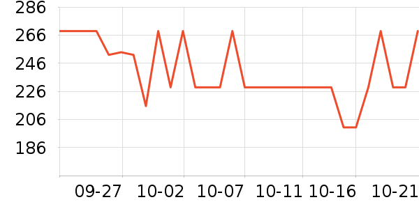 ������ͯ������ʷ�۸�