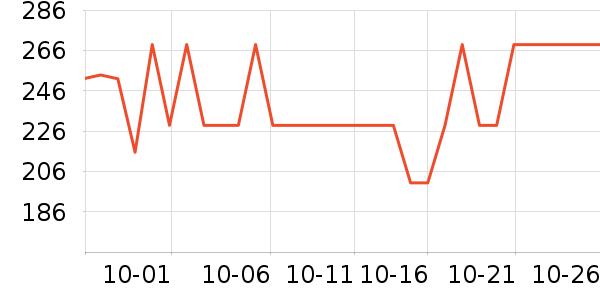 ������ͯ������ʷ�۸�