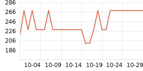 ������ͯ������ʷ�۸�