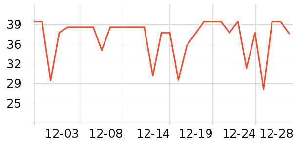 ����ţ��/��Ʒ��ʷ�۸�