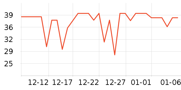 ����ţ��/��Ʒ��ʷ�۸�