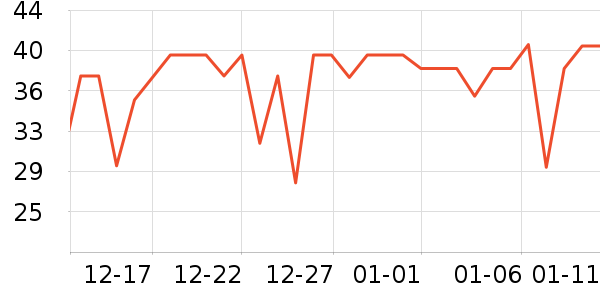 ����ţ��/��Ʒ��ʷ�۸�