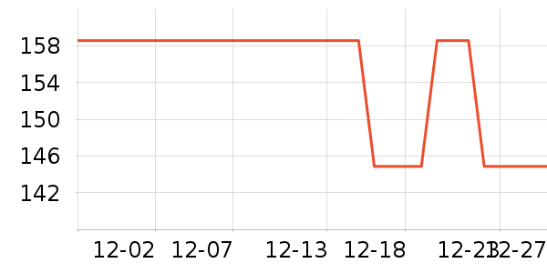 ��ʿ����ԡ��/��������ʷ�۸�