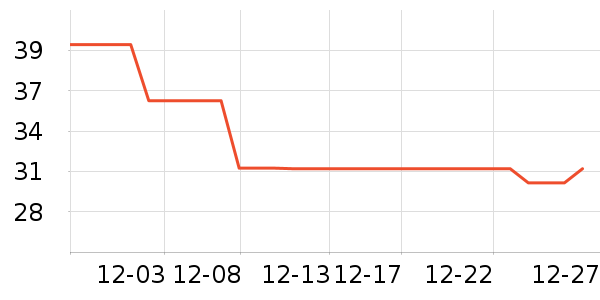 ɭɭˮ��������ʷ�۸�