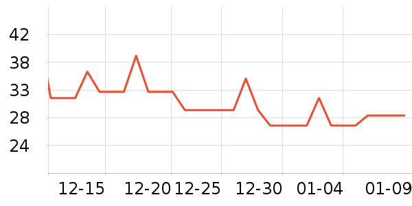 ���ɩ�����ʷ�۸�