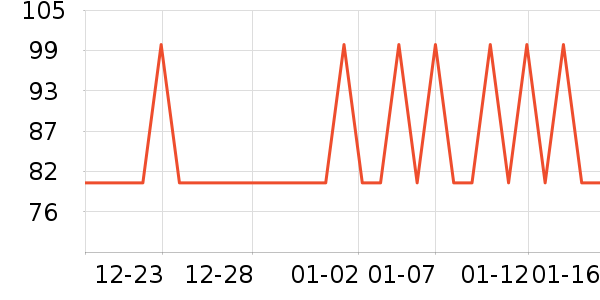 ������������������ʷ�۸�