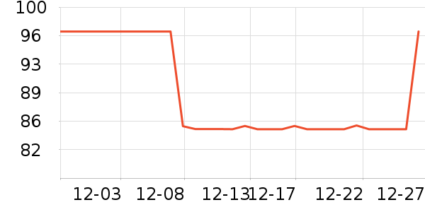 ����������Ʒ��ʷ�۸�