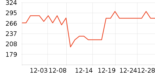 ����������������ʷ�۸�