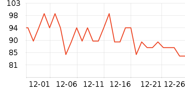 ��������/ͥԺ����ʷ�۸�