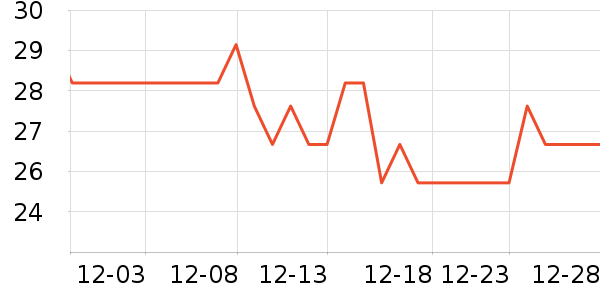 ����ħ�����������ʷ�۸�