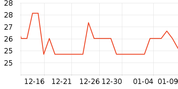 ����ħ�����������ʷ�۸�