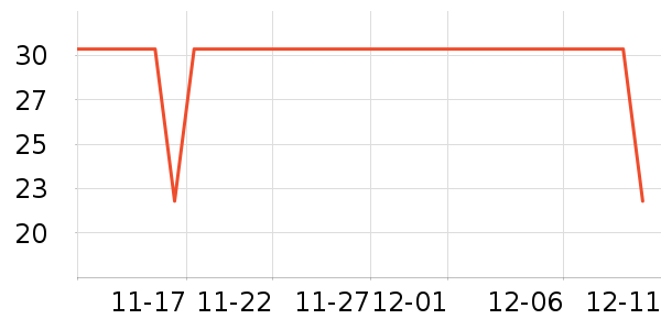 ������ʷ�۸�