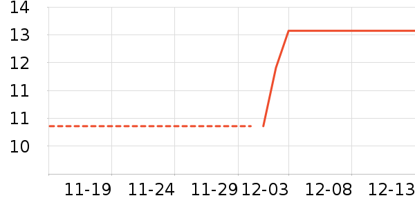 ��Ʈʪ����ʷ�۸�