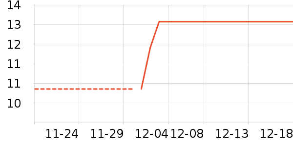 ��Ʈʪ����ʷ�۸�