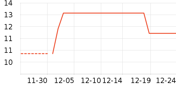 ��Ʈʪ����ʷ�۸�