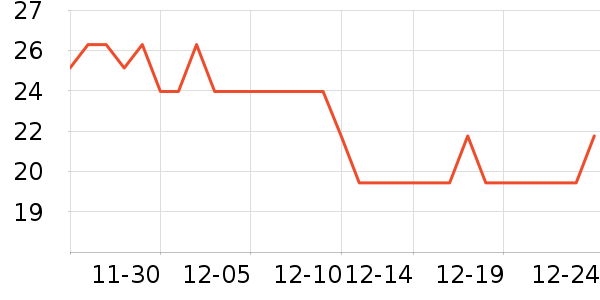 �㱴�ֻ滭������ʷ�۸�