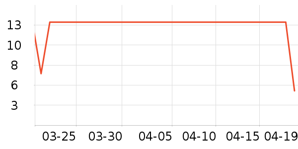 ʮ�½ᾧӤ��ʪ����ʷ�۸�