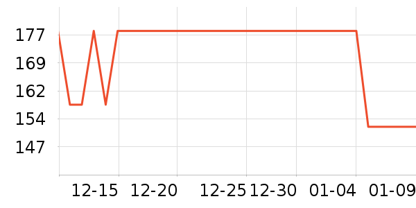 ULANZI���������ʷ�۸�