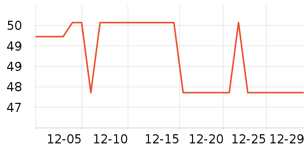 ���Ʈѩ���򻨲���ʷ�۸�