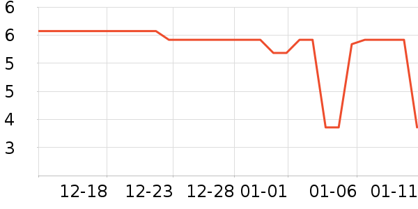 ����칫�ľ���ʷ�۸�