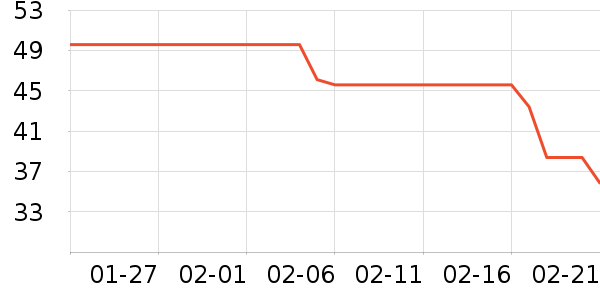 ���è��ʳ��ʷ�۸�