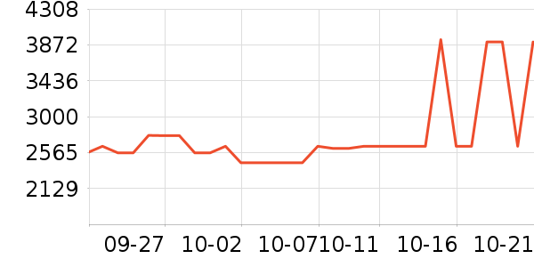 ������ͯ������ʷ�۸�